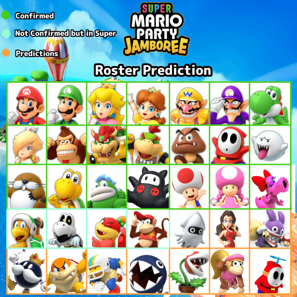 แผ่นเกม Nintendo Switch Game Super Mario Party Jamboree Zone Asia / ภาษาอังกฤษ